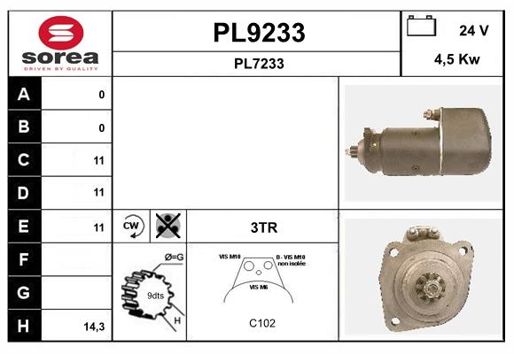 PL9233