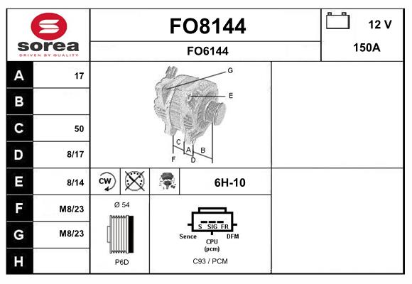 FO8144