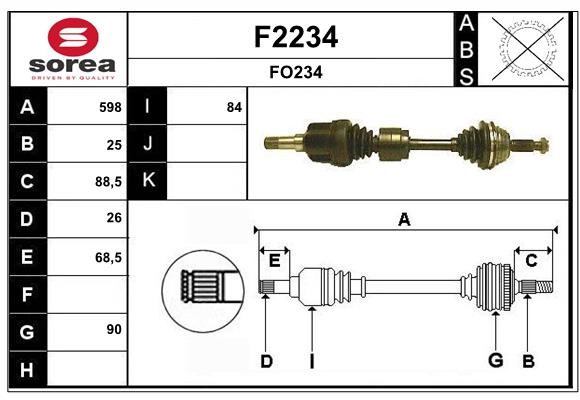 F2234