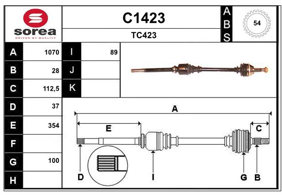 C1423