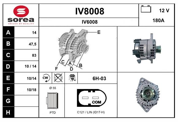 IV8008