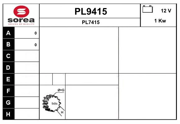 PL9415