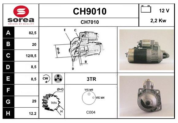 CH9010