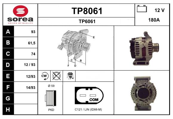 TP8061