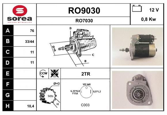 RO9030
