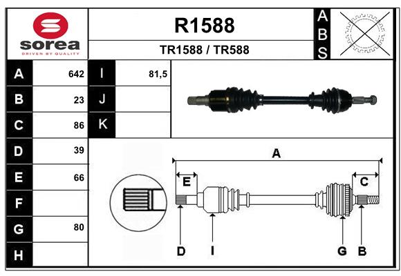 R1588