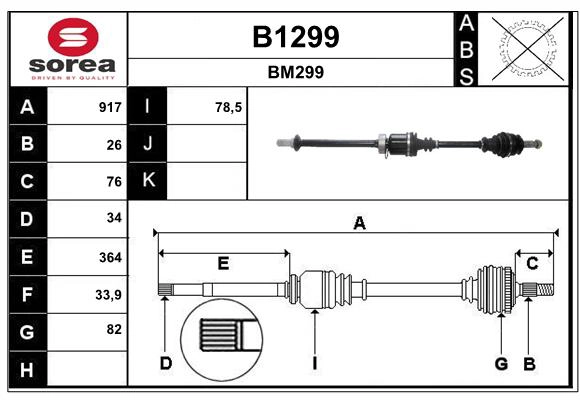 B1299
