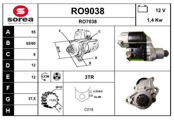 RO9038