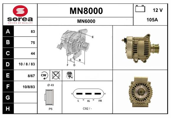 MN8000