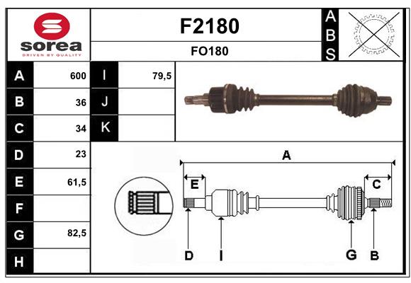 F2180
