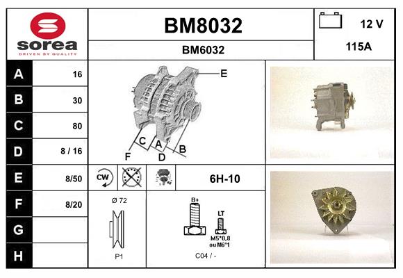 BM8032