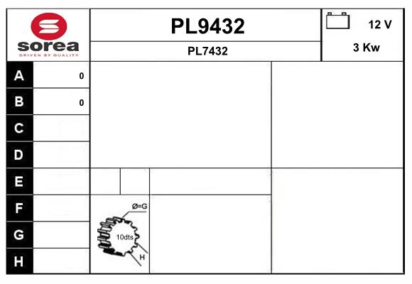 PL9432