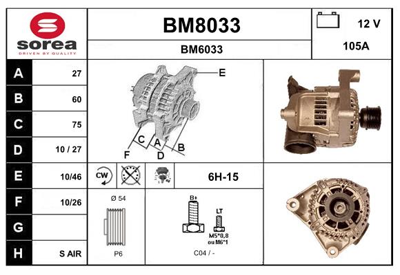 BM8033