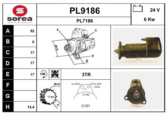 PL9186