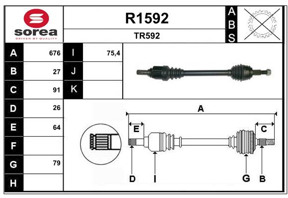 R1592