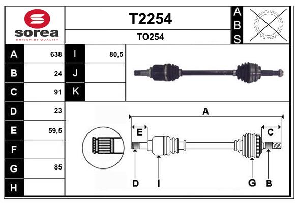 T2254