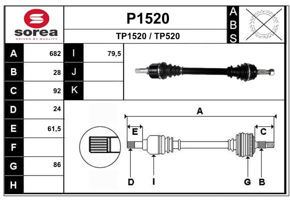 P1520