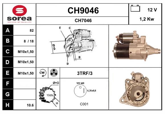 CH9046