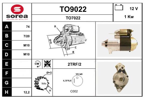 TO9022