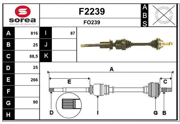 F2239