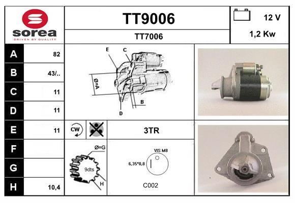 TT9006