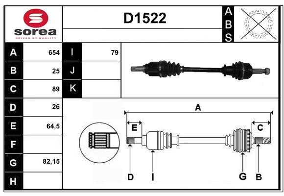 D1522