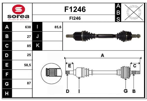 F1246