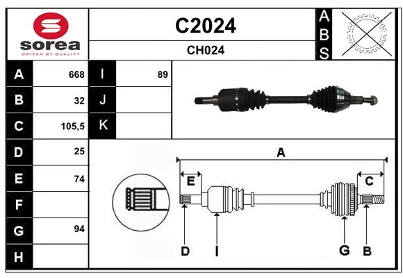 C2024