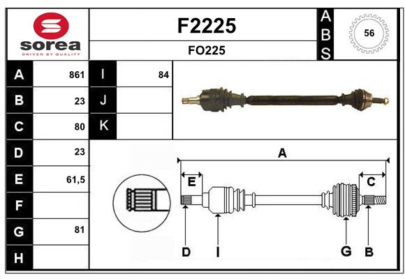 F2225