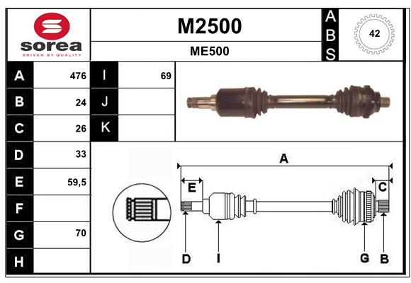 M2500