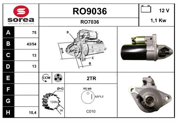 RO9036
