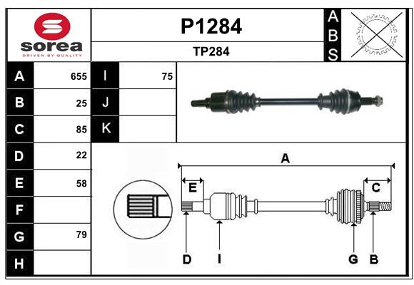 P1284