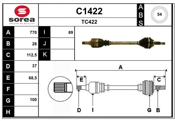 C1422