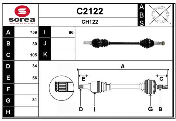 C2122