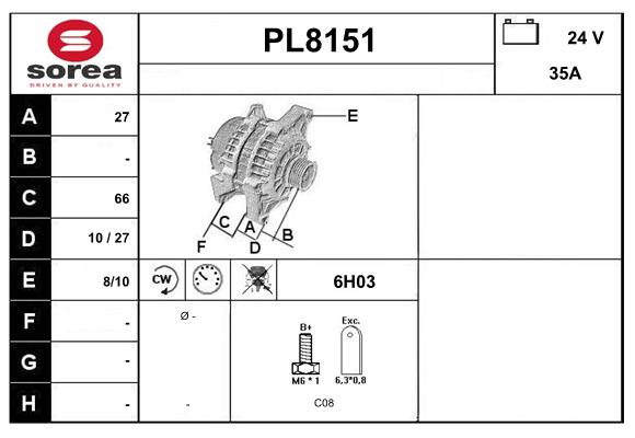 PL8151