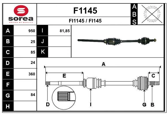 F1145