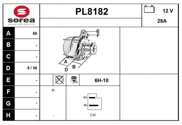 PL8182