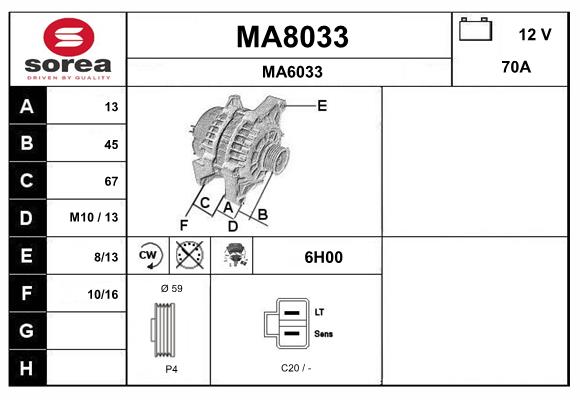 MA8033