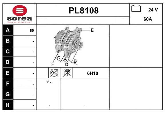 PL8108