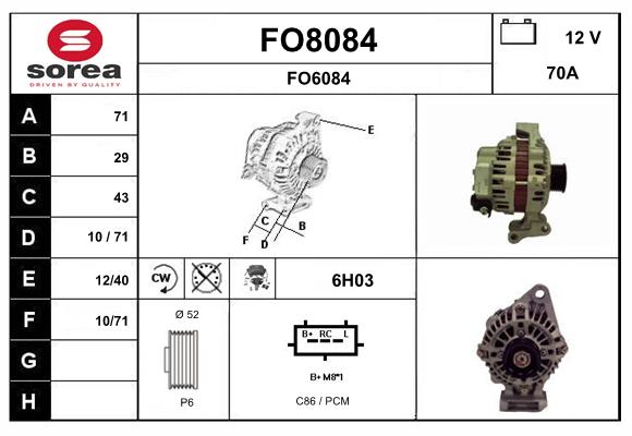FO8084