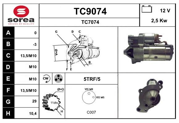 TC9074