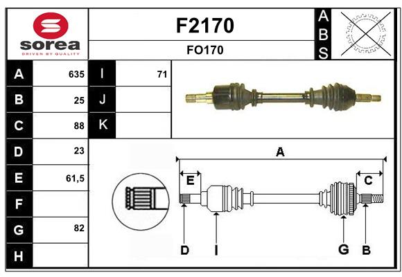 F2170