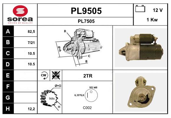 PL9505