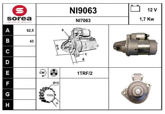 NI9063