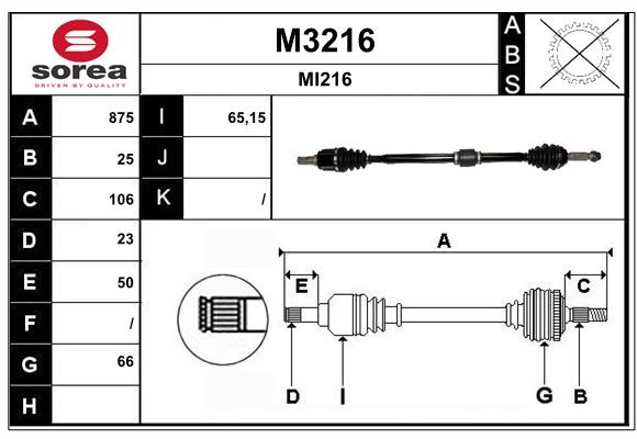 M3216