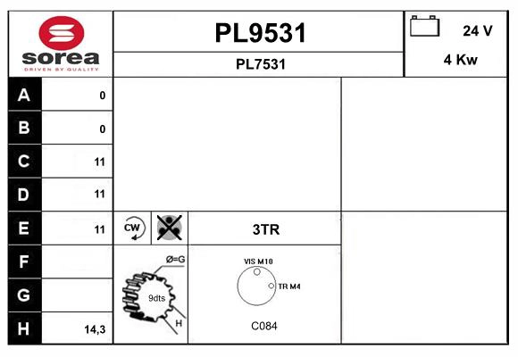 PL9531