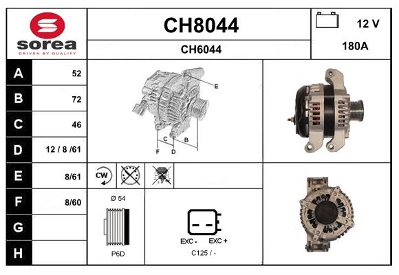 CH8044