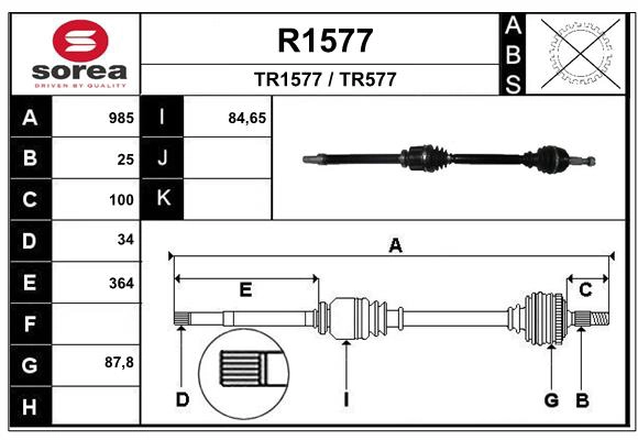 R1577