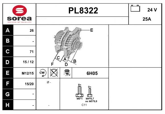 PL8322