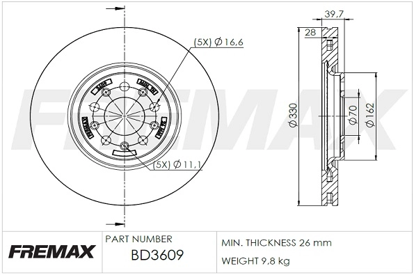 BD-3609